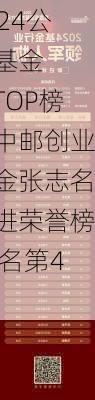 2024公募基金
人物TOP榜：中邮创业基金张志名新进荣誉榜 排名第42