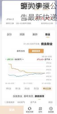 5月19
晚间沪深
重大事项公告最新快递