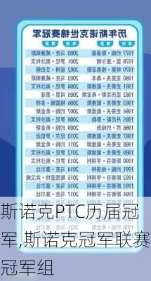 斯诺克PTC历届冠军,斯诺克冠军联赛冠军组