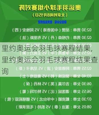 里约奥运会羽毛球赛程结果,里约奥运会羽毛球赛程结果查询