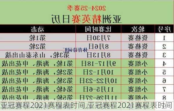 亚冠赛程2021赛程表时间,亚冠赛程2021赛程表时间