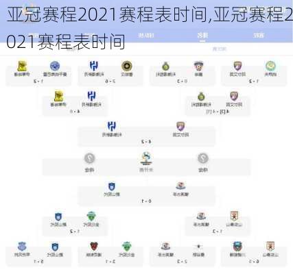 亚冠赛程2021赛程表时间,亚冠赛程2021赛程表时间