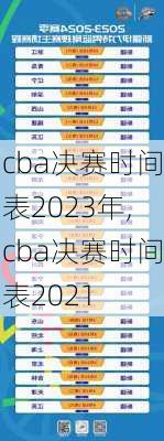 cba决赛时间表2023年,cba决赛时间表2021