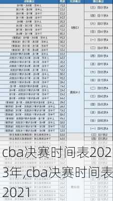 cba决赛时间表2023年,cba决赛时间表2021