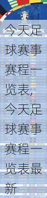 今天足球赛事赛程一览表,今天足球赛事赛程一览表最新