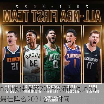 nba最佳阵容2023公布时间,nba最佳阵容2021公布时间