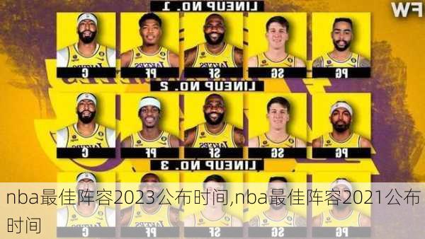 nba最佳阵容2023公布时间,nba最佳阵容2021公布时间