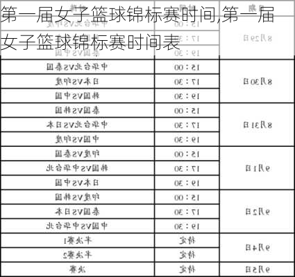 第一届女子篮球锦标赛时间,第一届女子篮球锦标赛时间表