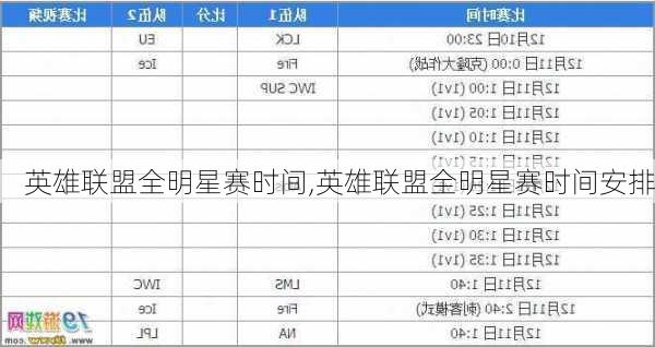 英雄联盟全明星赛时间,英雄联盟全明星赛时间安排