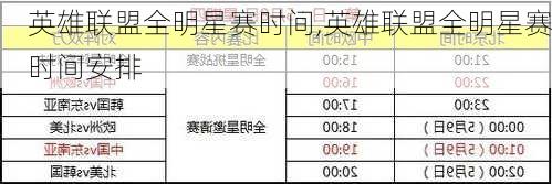 英雄联盟全明星赛时间,英雄联盟全明星赛时间安排