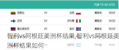 智利vs阿根廷美洲杯结果,智利vs阿根廷美洲杯结果如何