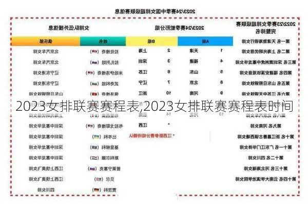 2023女排联赛赛程表,2023女排联赛赛程表时间