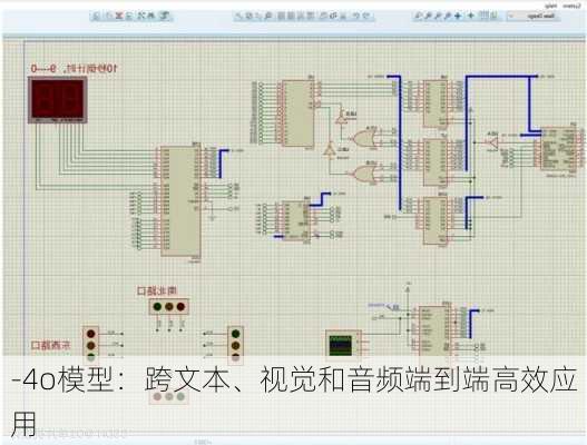 -4o模型：跨文本、视觉和音频端到端高效应用