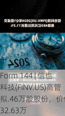 Form 144 | 信也科技(FINV.US)高管拟.46万股股份，价值约332.63万
