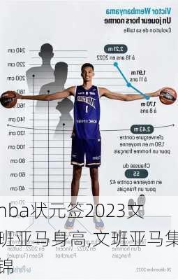 nba状元签2023文班亚马身高,文班亚马集锦