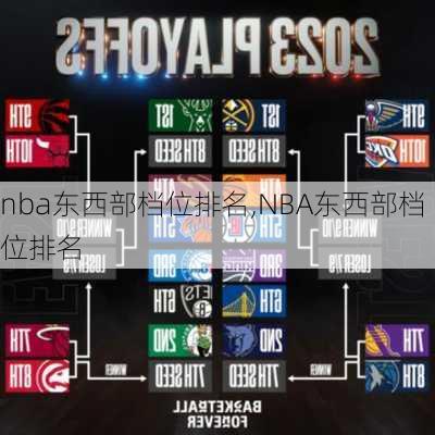 nba东西部档位排名,NBA东西部档位排名