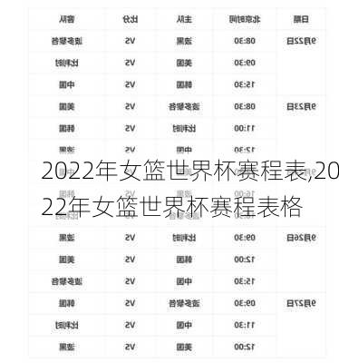 2022年女篮世界杯赛程表,2022年女篮世界杯赛程表格