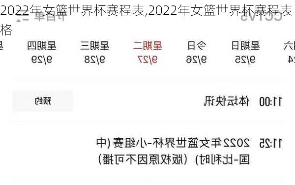 2022年女篮世界杯赛程表,2022年女篮世界杯赛程表格