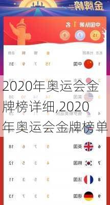 2020年奥运会金牌榜详细,2020年奥运会金牌榜单