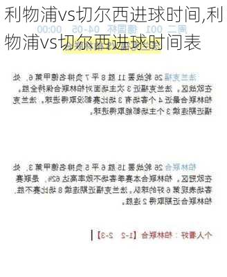 利物浦vs切尔西进球时间,利物浦vs切尔西进球时间表