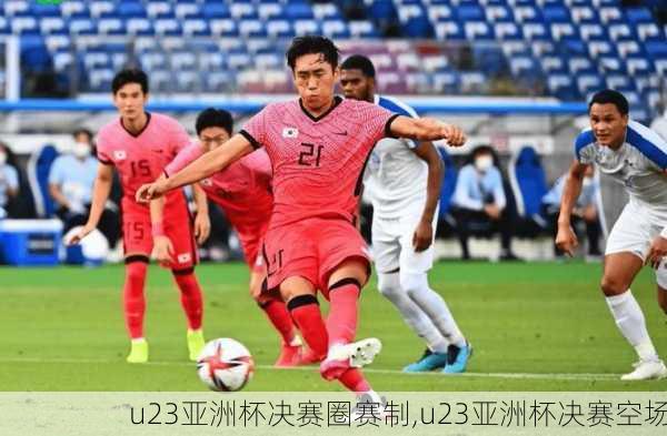 u23亚洲杯决赛圈赛制,u23亚洲杯决赛空场