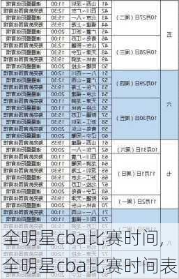 全明星cba比赛时间,全明星cba比赛时间表