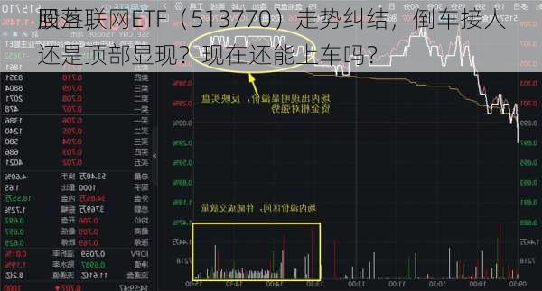 
回落，
股互联网ETF（513770）走势纠结，倒车接人还是顶部显现？现在还能上车吗？