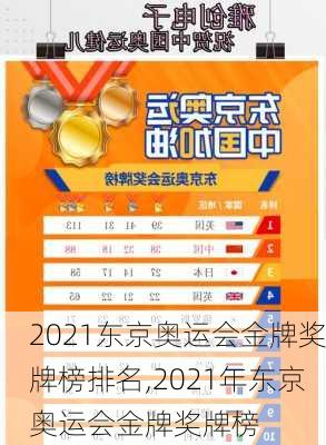 2021东京奥运会金牌奖牌榜排名,2021年东京奥运会金牌奖牌榜