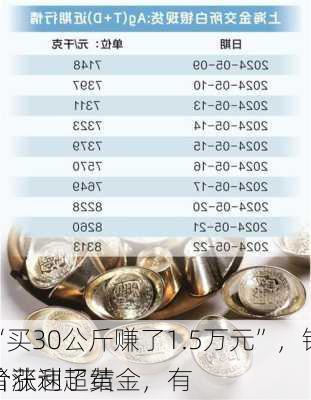 “买30公斤赚了1.5万元”，银价涨速超黄金，有
者获利了结