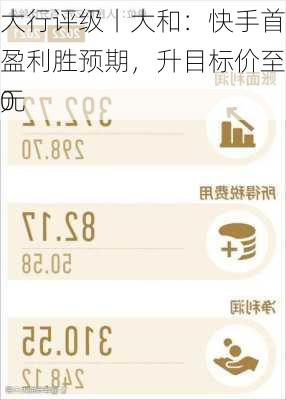 大行评级丨大和：快手首季盈利胜预期，升目标价至90
元