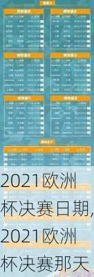 2021欧洲杯决赛日期,2021欧洲杯决赛那天