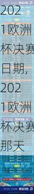 2021欧洲杯决赛日期,2021欧洲杯决赛那天