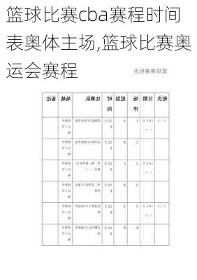 篮球比赛cba赛程时间表奥体主场,篮球比赛奥运会赛程