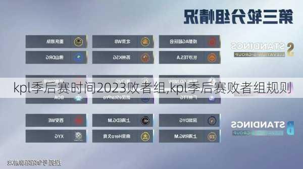 kpl季后赛时间2023败者组,kpl季后赛败者组规则