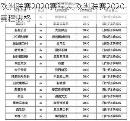 欧洲联赛2020赛程表,欧洲联赛2020赛程表格