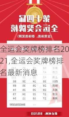 全运会奖牌榜排名2021,全运会奖牌榜排名最新消息