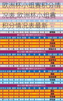 欧洲杯小组赛积分情况表,欧洲杯小组赛积分情况表最新