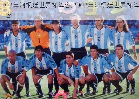 02年阿根廷世界杯阵容,2002年阿根廷世界杯阵容