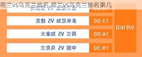 荷兰vs乌克兰排名,荷兰vs乌克兰排名第几