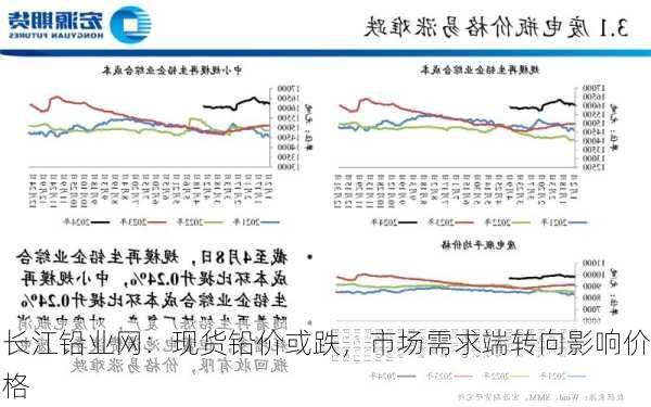 长江铅业网：现货铅价或跌，市场需求端转向影响价格