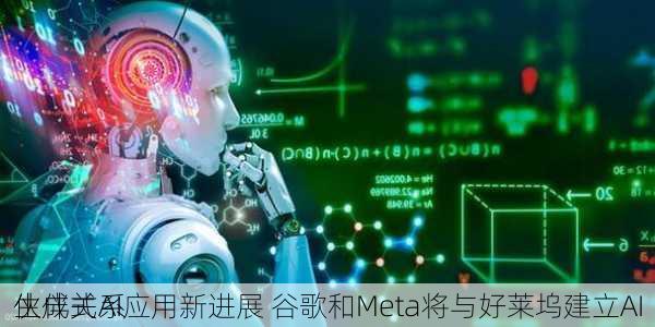 生成式AI应用新进展 谷歌和Meta将与好莱坞建立AI
伙伴关系