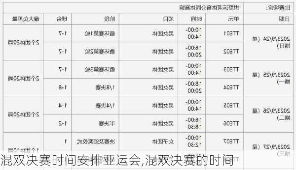 混双决赛时间安排亚运会,混双决赛的时间