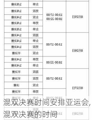 混双决赛时间安排亚运会,混双决赛的时间