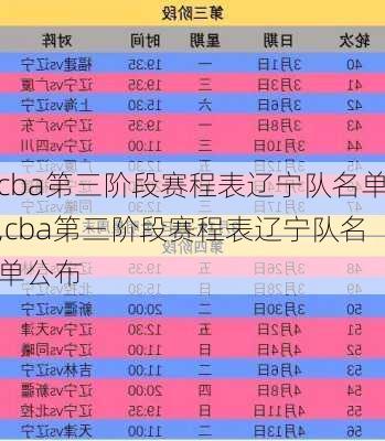 cba第三阶段赛程表辽宁队名单,cba第三阶段赛程表辽宁队名单公布