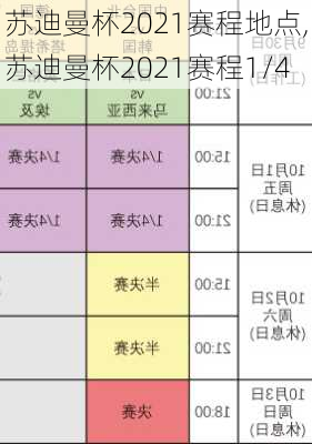 苏迪曼杯2021赛程地点,苏迪曼杯2021赛程1/4