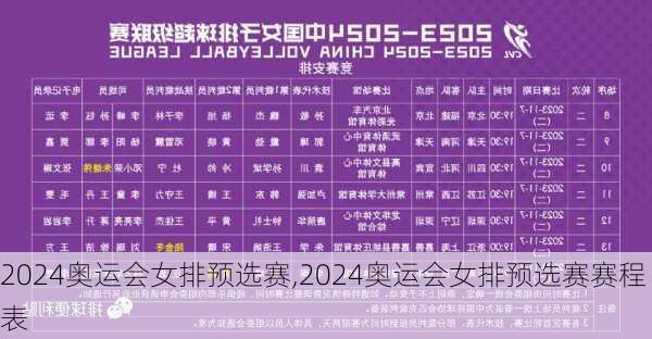 2024奥运会女排预选赛,2024奥运会女排预选赛赛程表