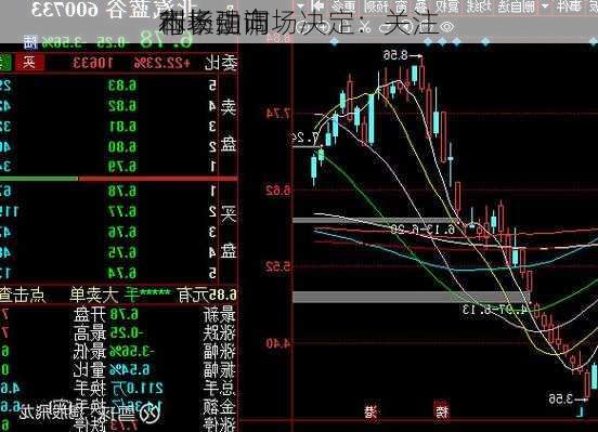 
本
行长强调
利率由市场决定：关注
市场动向