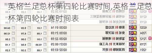 英格兰足总杯第四轮比赛时间,英格兰足总杯第四轮比赛时间表