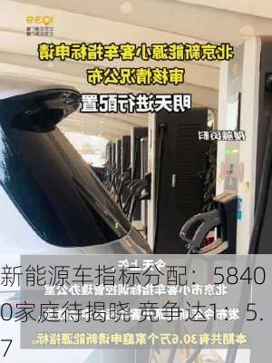 
新能源车指标分配：58400家庭待揭晓 竞争达1：5.7