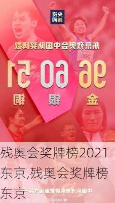 残奥会奖牌榜2021东京,残奥会奖牌榜 东京